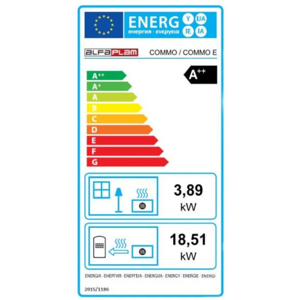 Commo 21 Pellet Boiler Stove - Image 5